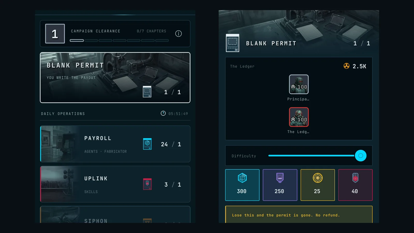 The daily Operations board with its clearance bar, a Blank Permit above the day's jobs and a countdown to the reset, and the Blank Permit sheet with its difficulty slider and the four payouts it pays.