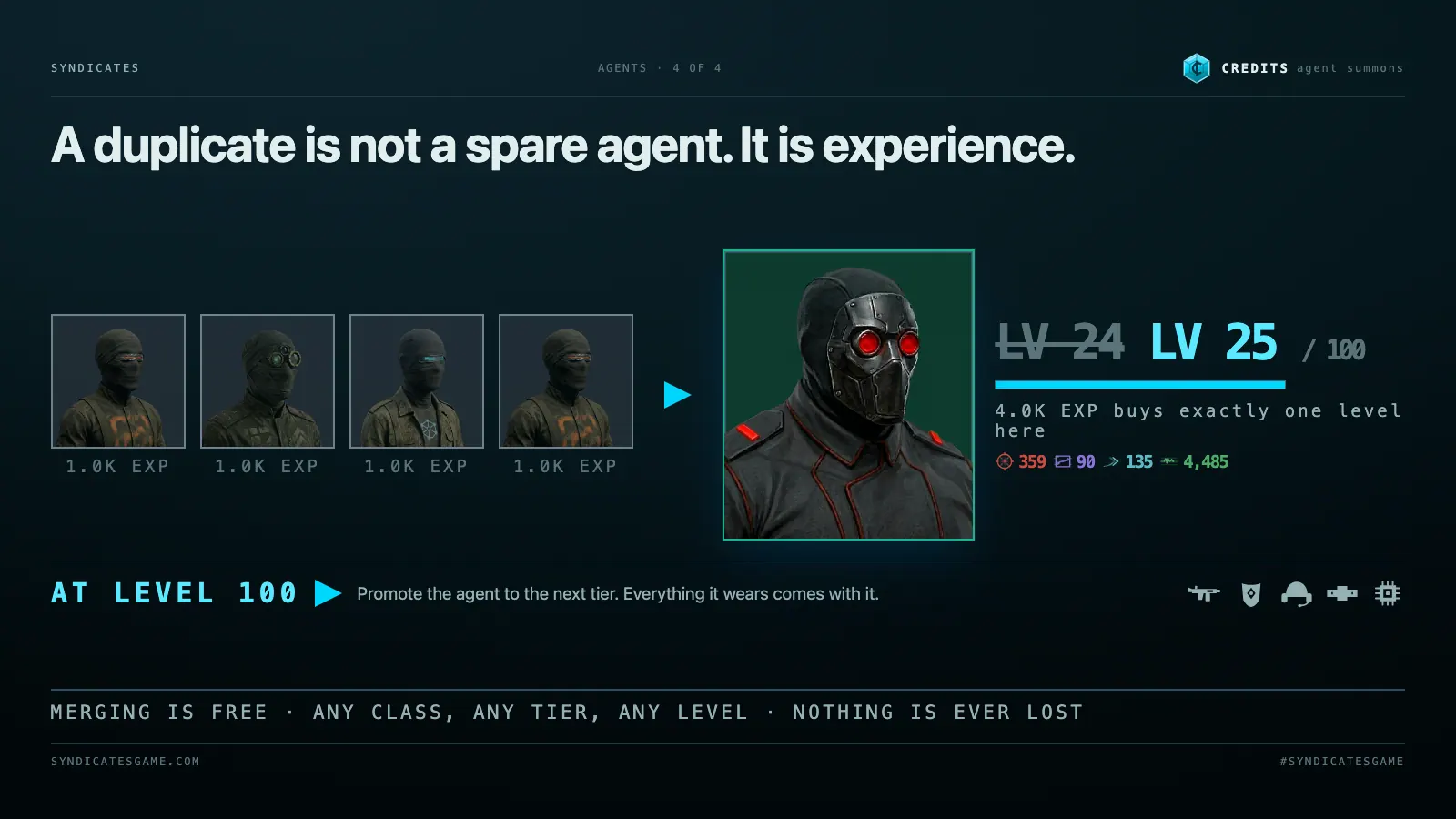 Four duplicate agents worth 1,000 EXP each merging into a kept agent, taking it from level 24 to 25, and the promotion at level 100.